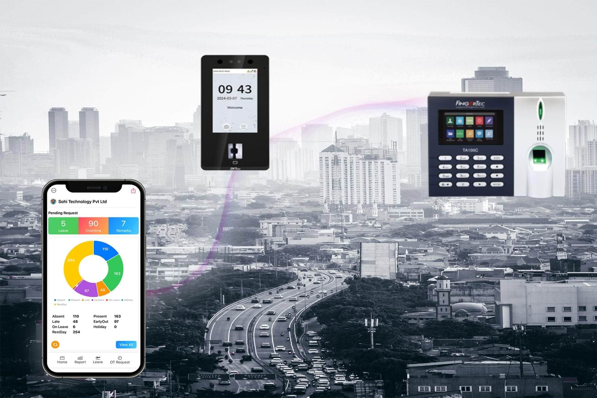 Real-time attendance